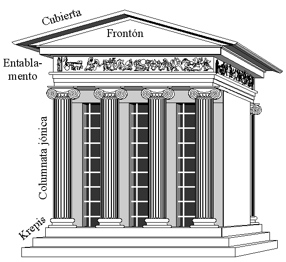 greek architecture buildings. classical architecture;