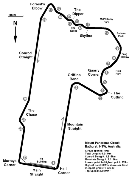 Mapa do circuíto (Fonte: Wikipedia)