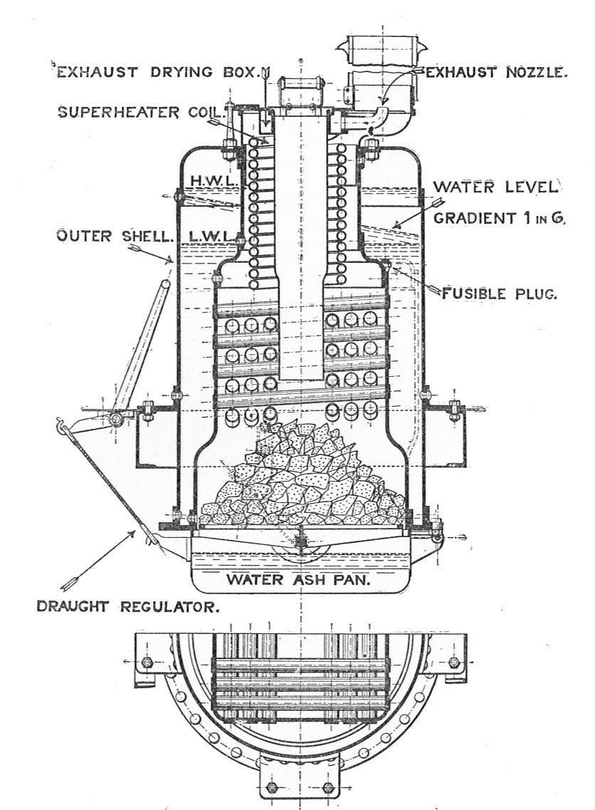 modern boilers
