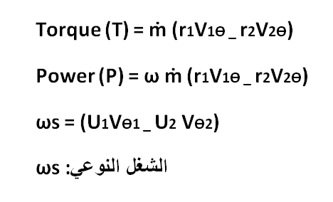 تكبير