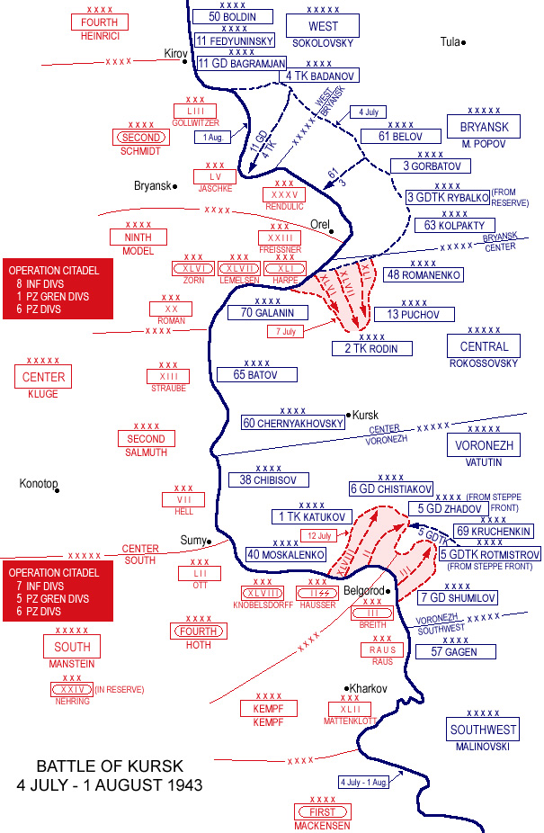 Kursk Battle Map