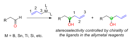 Reaktantové řízení adice chirálních allylkovů na nechirální aldehydy