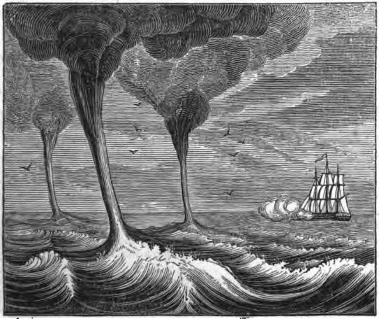 Datei:The-philosophy-of-storms-1841-James-Pollard-Espy.jpg