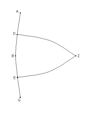 Fig. 2.10