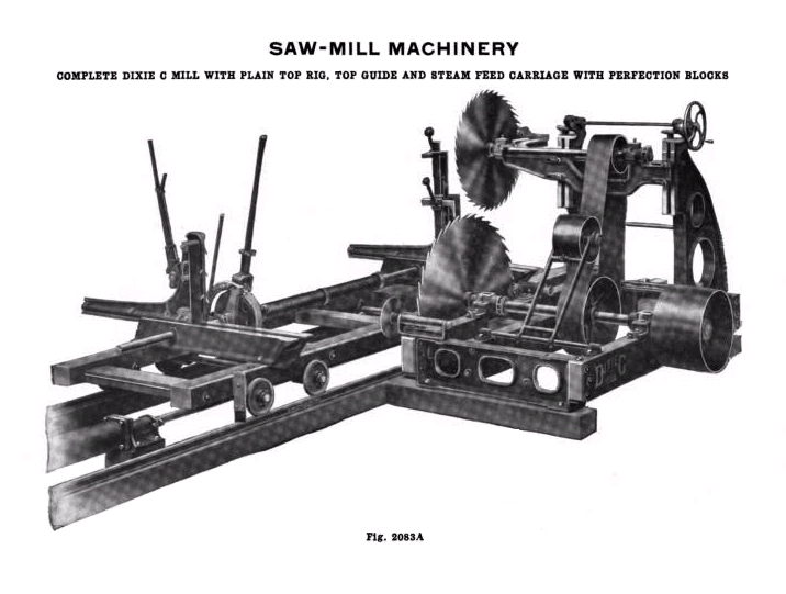 File:19th century knowledge sawmills and lumber complete ...