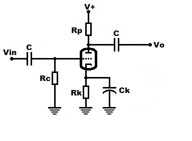 Dibuix esquemàtic d'una etapa de potencia utilitzant un triode