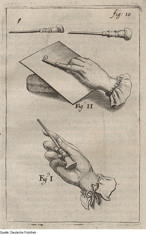 Abraham Bosse & Georg Andreas Böckler, Anwendung des Grabstichels, Kupferstich 1689, via commons.wikimedia.org (PD)