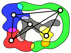 Intersection representation of graphs