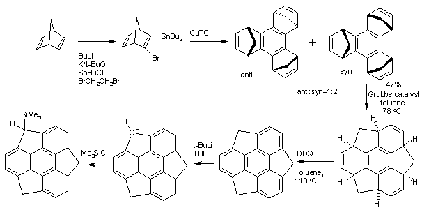 Synthese van sumaneen.