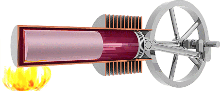 Animated Stirling Engine... 'gifs' -Stirlingengineforum.com