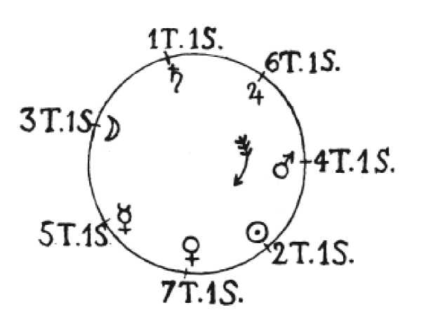 Lemann Рис. 32.jpg