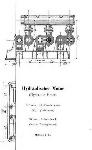 Hydraulischer Motor