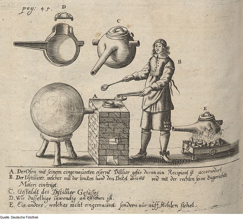 Chemie - Alchemie - Gefäß - Ofen 1659 - Quelle: WikiCommons