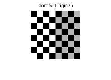 Аффинное преобразование Original Checkerboard.jpg