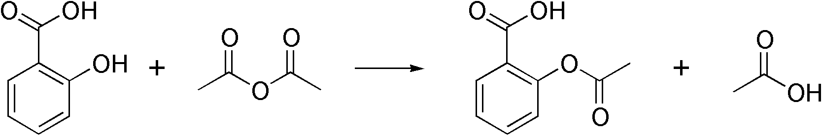 synthesis of salicylic acid