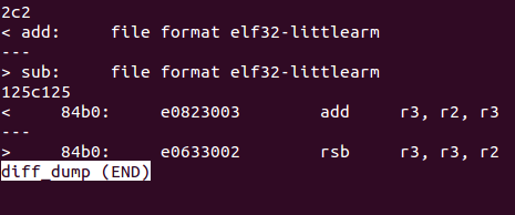 Objdump von einem Addier-Programm verglichen mit dem eines Subtrahier-Programms