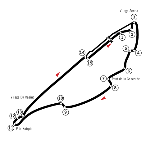 Tracé du Circuit Gilles Villeneuve