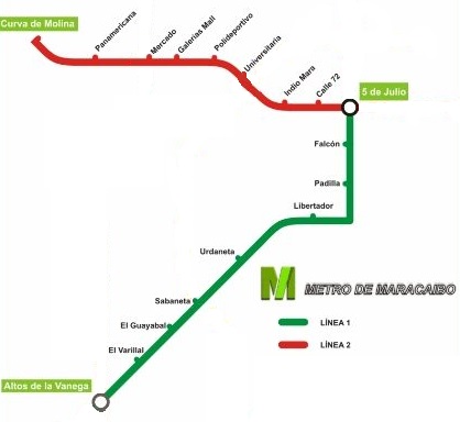 Progetto Metro maracaibo