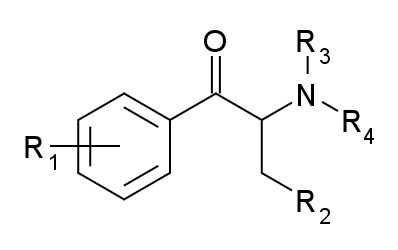 The ring substiutions for cathinone
