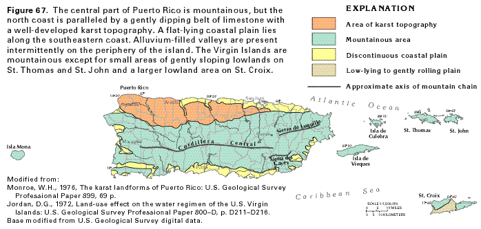 Informacion Sobre Los Suelos De Puerto Rico