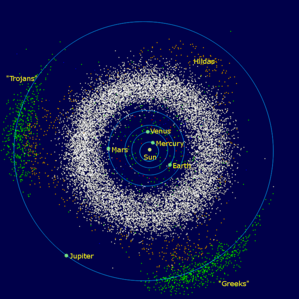 Asteroids (well, a lot of them, though not all) 