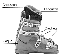 Chaussure de ski alpin