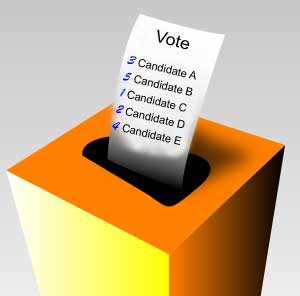 English: Ballot Box showing preferential voting