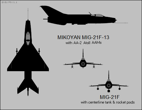 MiG-21FとMiG-21F-13