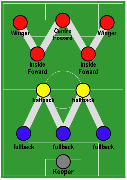 Football_Formation_-_WM.png