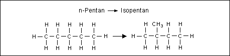 Versuch Xavax: Wenns stimmt, bitte sinnvollen Namen vergeben (zurzeit: Test1.png). Jetzt: Pentanisomerisierung.PNG