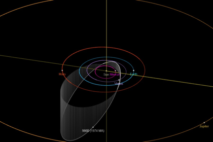 Орбита астероида 5660.png