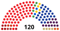 תמונה ממוזערת לגרסה מ־22:22, 14 באוקטובר 2021