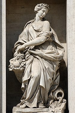 Överflödet, Fontana di Trevi.