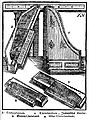 Un clavicythérium et trois clavicordes