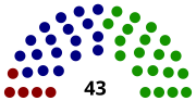 Miniatura para Elecciones generales de Costa Rica de 1923