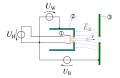 Vorschaubild der Version vom 10:48, 18. Apr. 2011