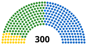 Elecciones parlamentarias de Grecia de junio de 1989