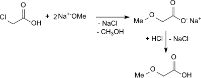 Methoxyessigsäure durch Umsetzung von Monochloressigsäure mit Na-methanolat