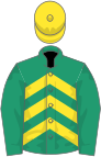 Emerald green, yellow chevrons on body, yellow cap