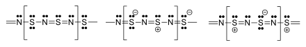 Polythiazyl resonance structures