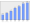 Evolucion de la populacion 1962-2008