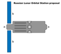 Miniatura para Estación Orbital Lunar