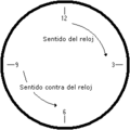 Miniatura de la versión del 23:08 4 abr 2006