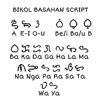 Basahan (surat bikol) script sample