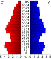 22:33, 25 otsaila 2012 bertsioaren iruditxoa