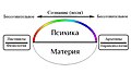 Миниатюра для версии от 15:42, 12 марта 2018