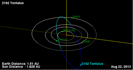Орбита астероида 2102.png