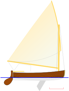 12 foot dinghy.svg