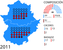 Elecciones a la Asamblea de Extremadura de 2011