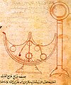 Image 31Self trimming lamp in Ahmad ibn Mūsā ibn Shākir's treatise on mechanical devices, c. 850 (from Science in the medieval Islamic world)